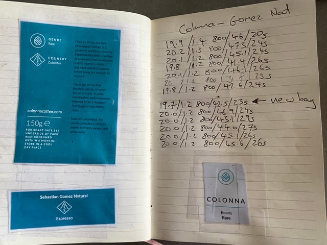 Colonna Sebastian Gomez